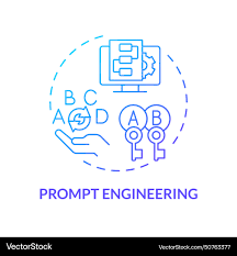 Prompt engineering